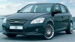 Giacuzzo Kia ceed