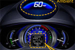Honda Ecological Drive Assist System