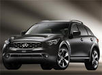 Infiniti Europe Reservation List