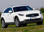 Infiniti JX Info