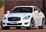 Infiniti M37 Price