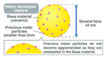 Mazda Single Nanotechnology Catalysts