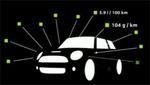 Mini Cooper D Minimalism Commercial
