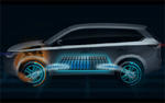 Mitsubishi Outlander Hybrid Previewed
