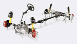 Mitsubishi S AWC vehicle dynamics control system