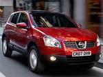Nissan Qashqai in China