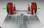 Prodrive Active Toe Control