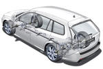 Saab XWD Cross Wheel Drive