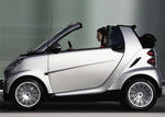Smart ForTwo HD Hybrid Drive