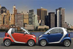 Smart Fortwo Launched in USA