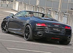 Sport Wheels Audi R8 Spyder