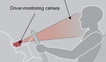 Toyota Eye Monitor Pre crash Safety System