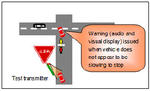 Toyota ITS Safety Technology