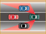 Valeo Blind Spot Detection