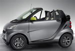 smart fortwo edition greystyle