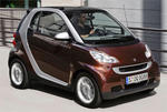 smart fortwo highstyle