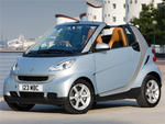 smart fortwo limited two