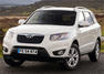 2010 Hyundai Santa Fe price Photos