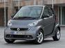 2013 Smart Fortwo Photos