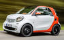 2015 Smart ForTwo and ForFour: Engines, Specs, Equipment Photos