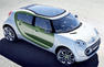 Citroen C Cactus into production Photos