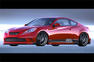 HKS Hyundai Genesis Coupe Photos