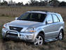 Kia Sorento Global Circuit Photos