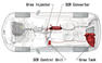 Mazda Urea SCR System Photos