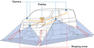 Nissan Around View Monitor Photos