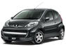 Peugeot 107 Millesim Photos