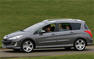 Peugeot 308 SW Price Photos