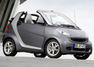 Smart ForTwo Pearlgrey Photos