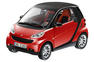 Smart accessories and gifts Photos