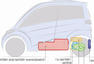 T.27 City Car specs Photos