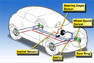 TRW Automotive ESC Electronic Stability Control Photos