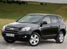 Toyota RAV4 SR180 Photos