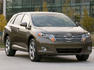 Toyota Venza Info Photos