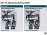 Volkswagen TSI Engine With Cylinder Shut off Photos